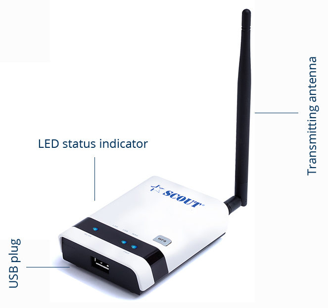 Connectique Wifi - Outils antennes artisanales. - Antenne Wifi - Hotspot -  Free wifi